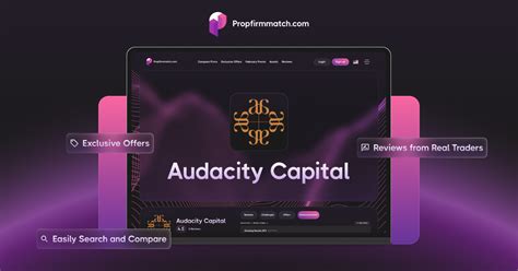 audacity capital